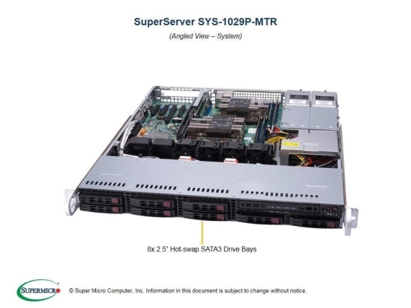 Платформа SuperMicro SYS-1029P-MTR 2.5" C621 1G 2P 2x800W